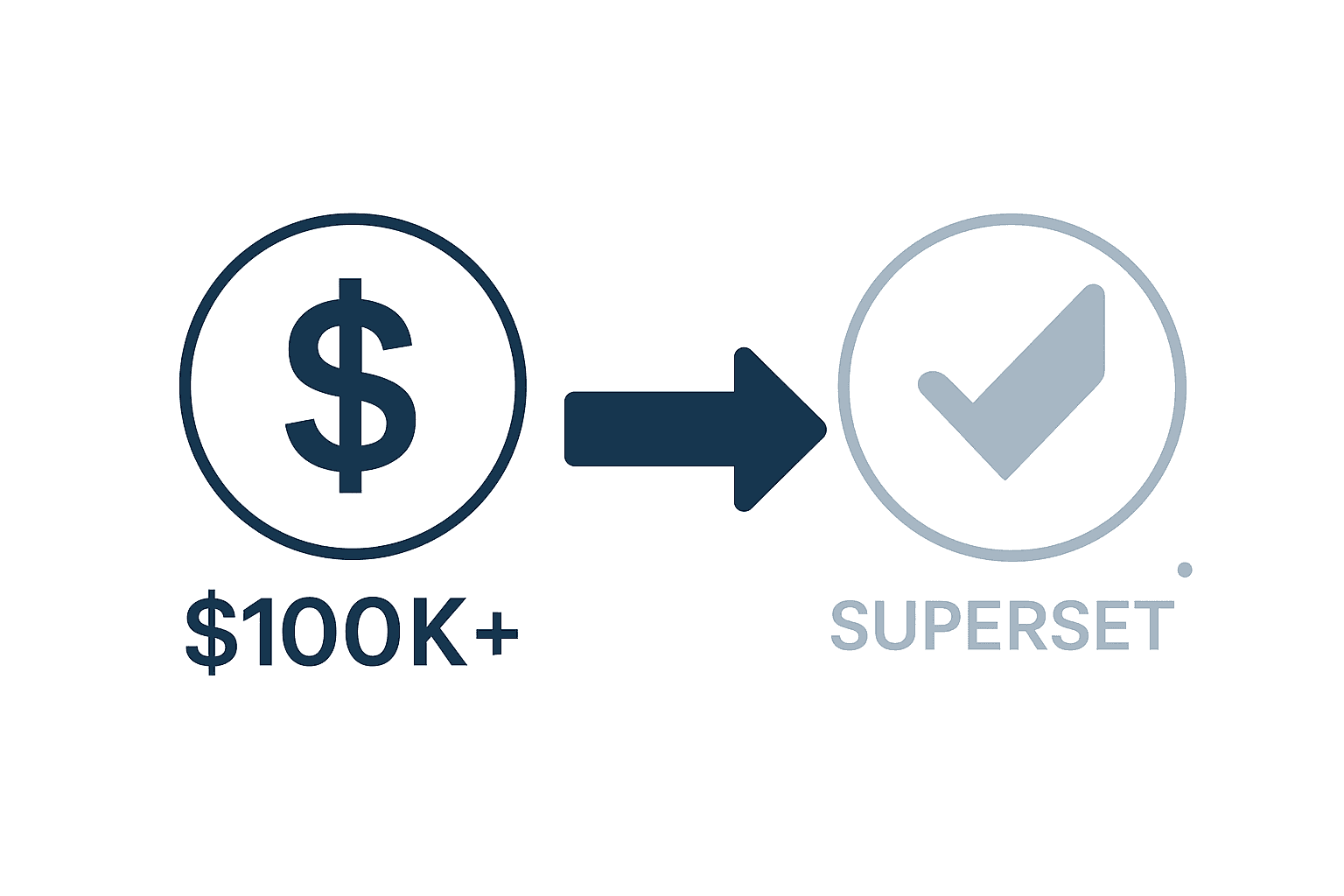 $100K+ Annual Savings with Superset project screenshot